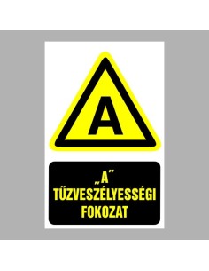 "A" Tűzveszélyességi fokozat 2