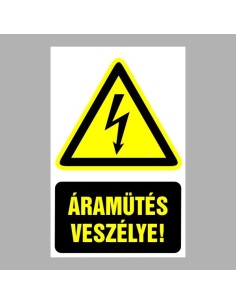 Áramütés veszélye! 2