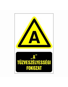 "A" Tűzveszélyességi fokozat