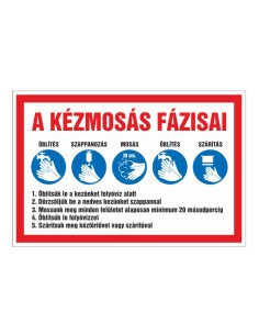 KÉZMOSÁS SZABÁJAI