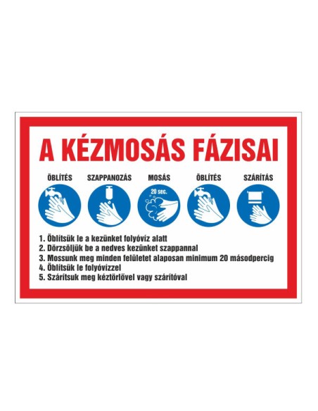 KÉZMOSÁS SZABÁJAI